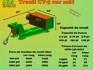 Treuil sur mât robuste avec câble de 150 pieds pour VTT ou tracteur