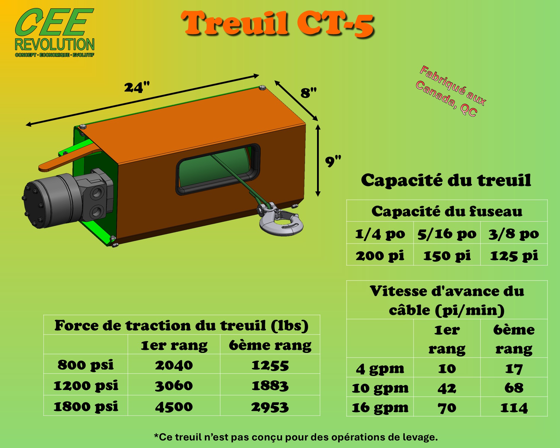 Treuil puissant avec câble de 125 pieds pour travaux forestiers